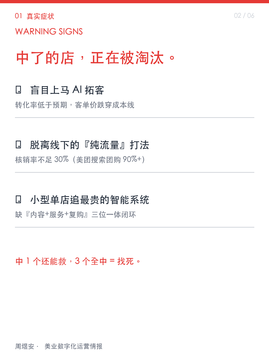 第一批 AI 拓客的店,倒了 - 02_situation.png