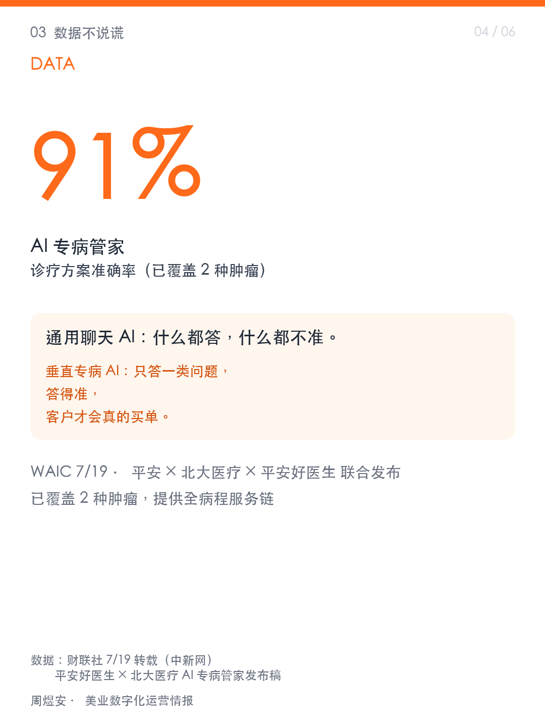 AI 看病 91% 准,美业抄不抄? - 04_data.png