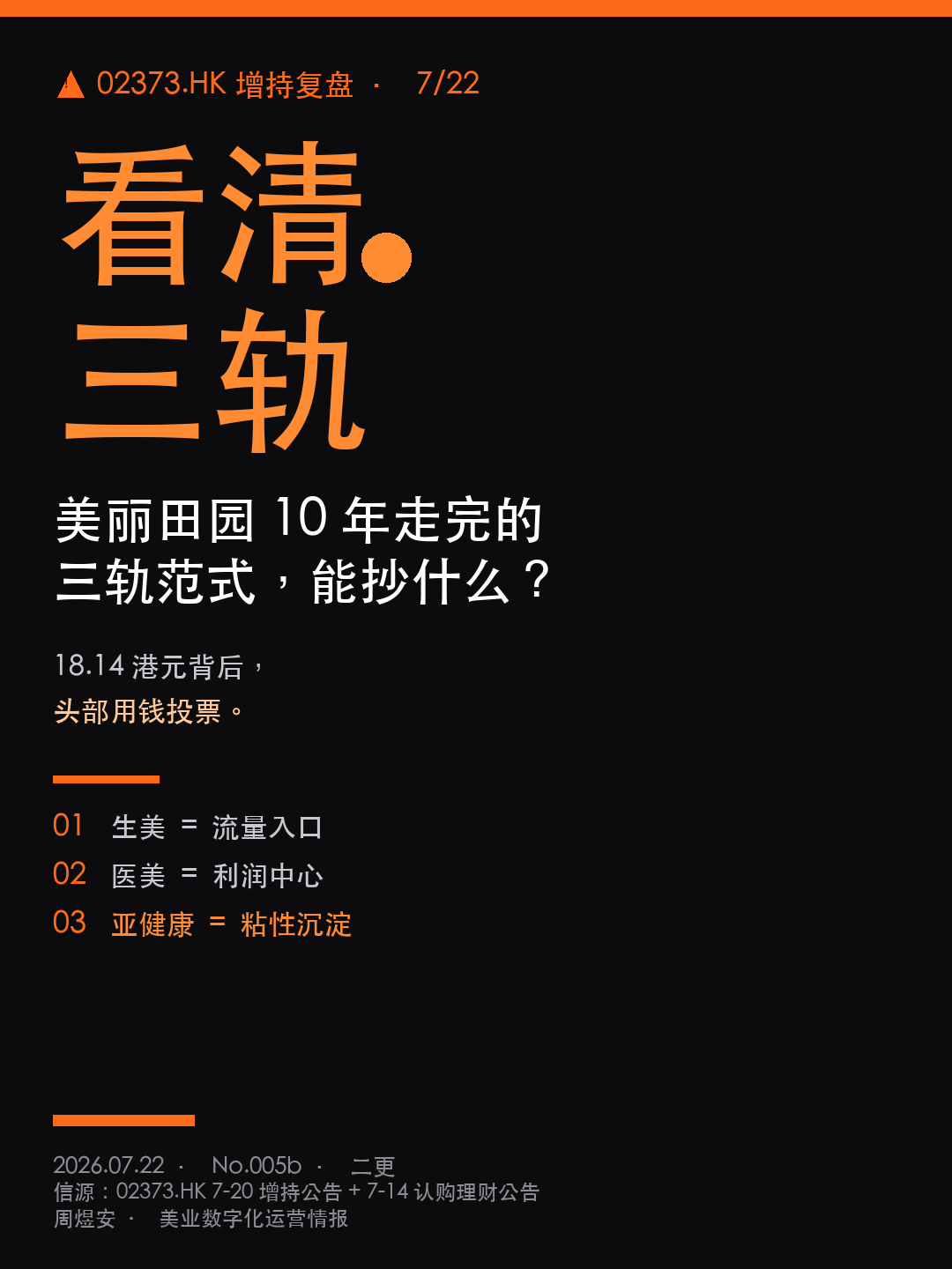 美丽田园三轨范式,能抄什么? - 01_cover.png