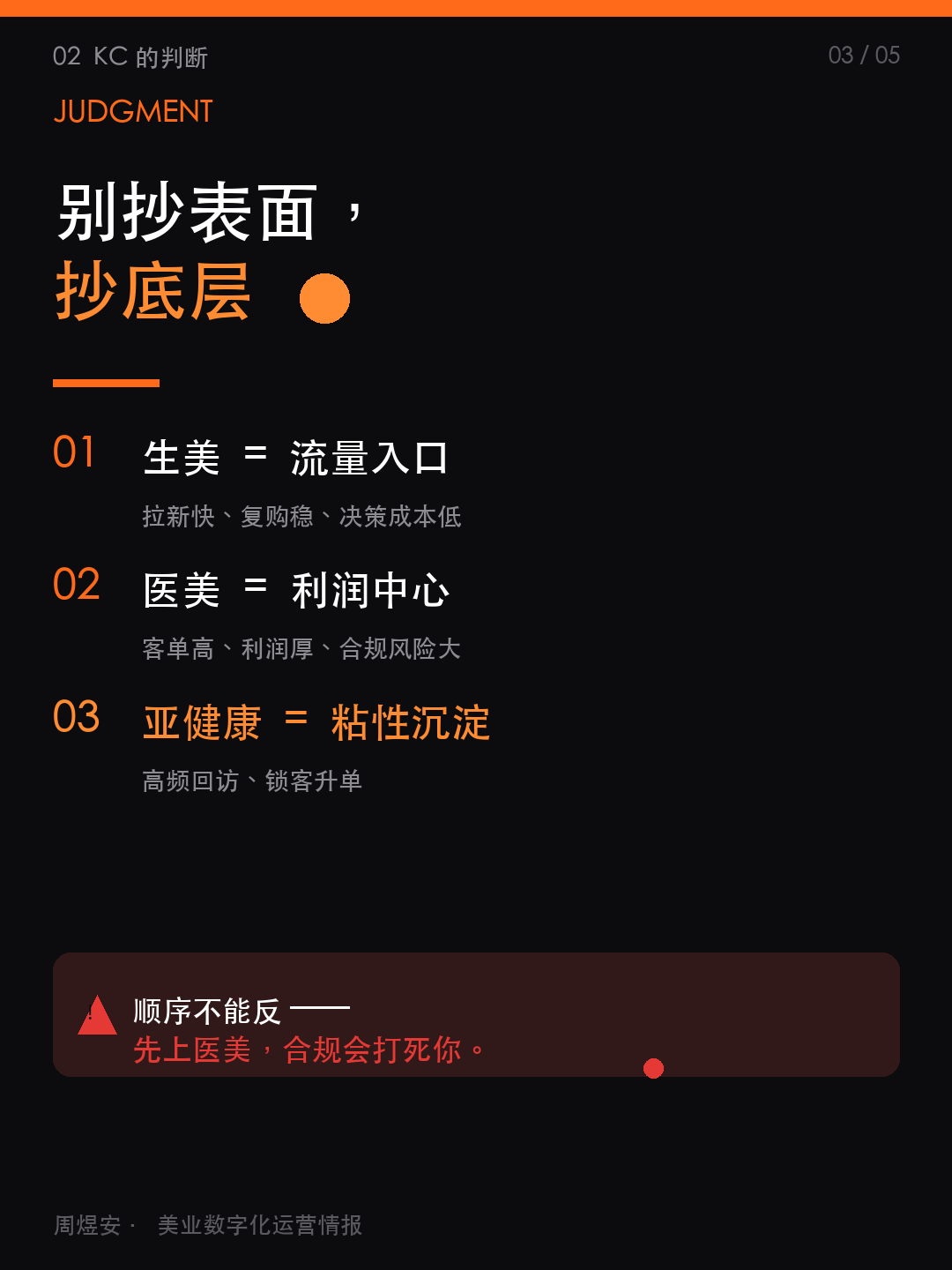 美丽田园三轨范式,能抄什么? - 03_judgment.png