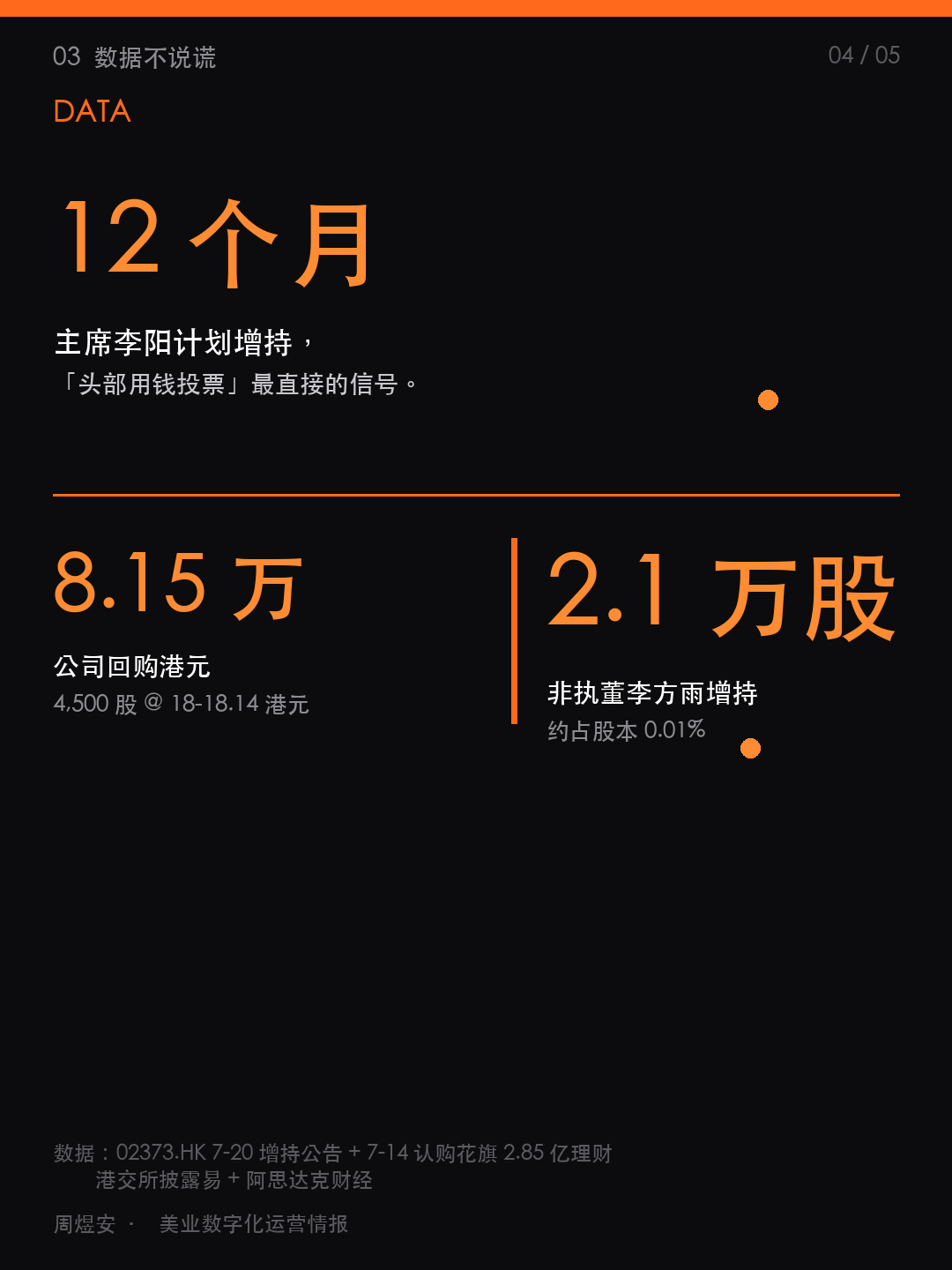 美丽田园三轨范式,能抄什么? - 04_data.png