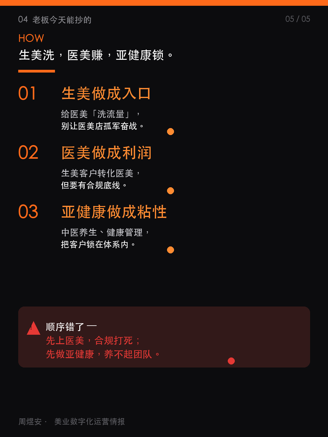 美丽田园三轨范式,能抄什么? - 05_howto.png