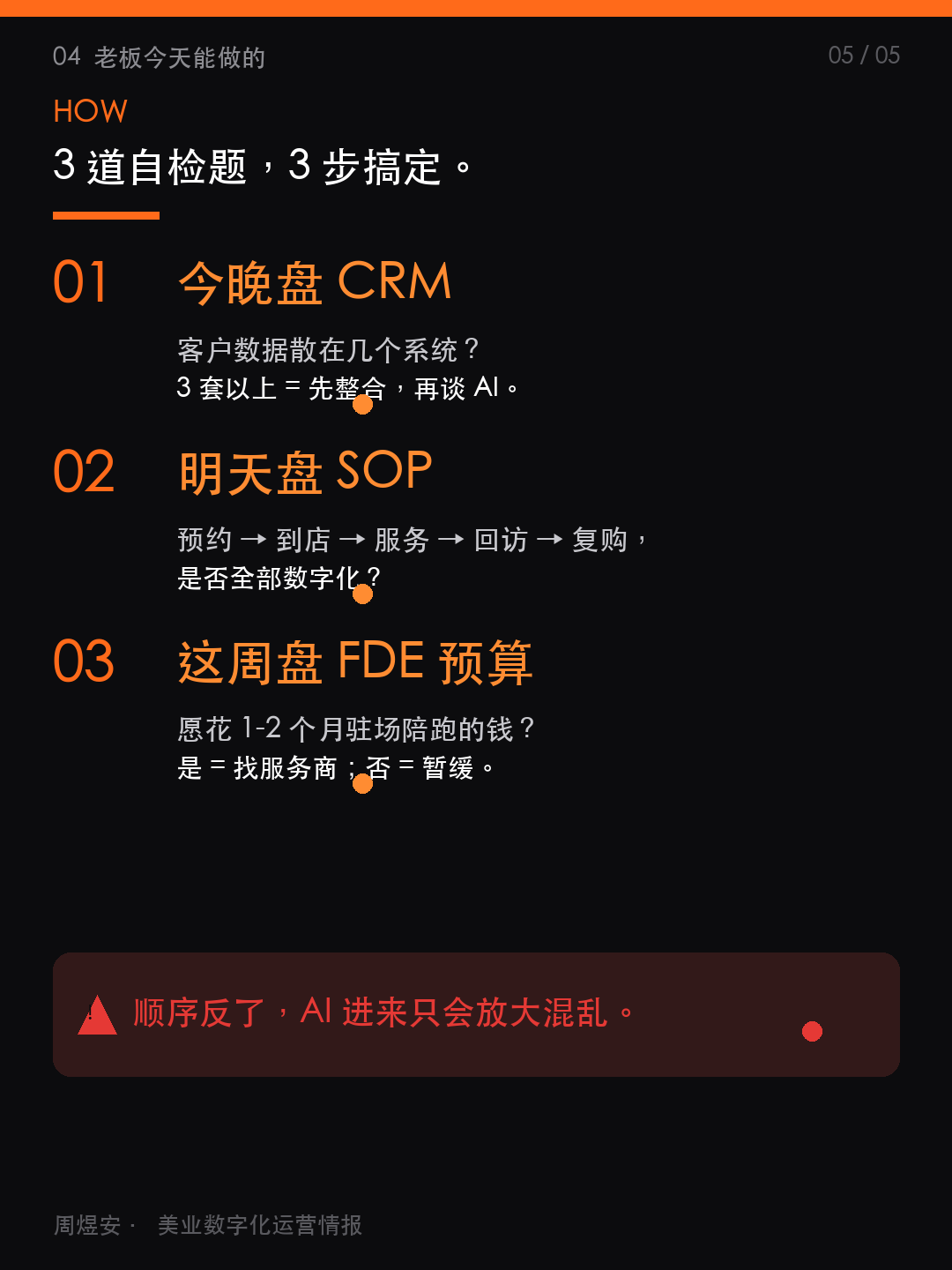 WAIC 散场,店怎么活 - 05_howto.png