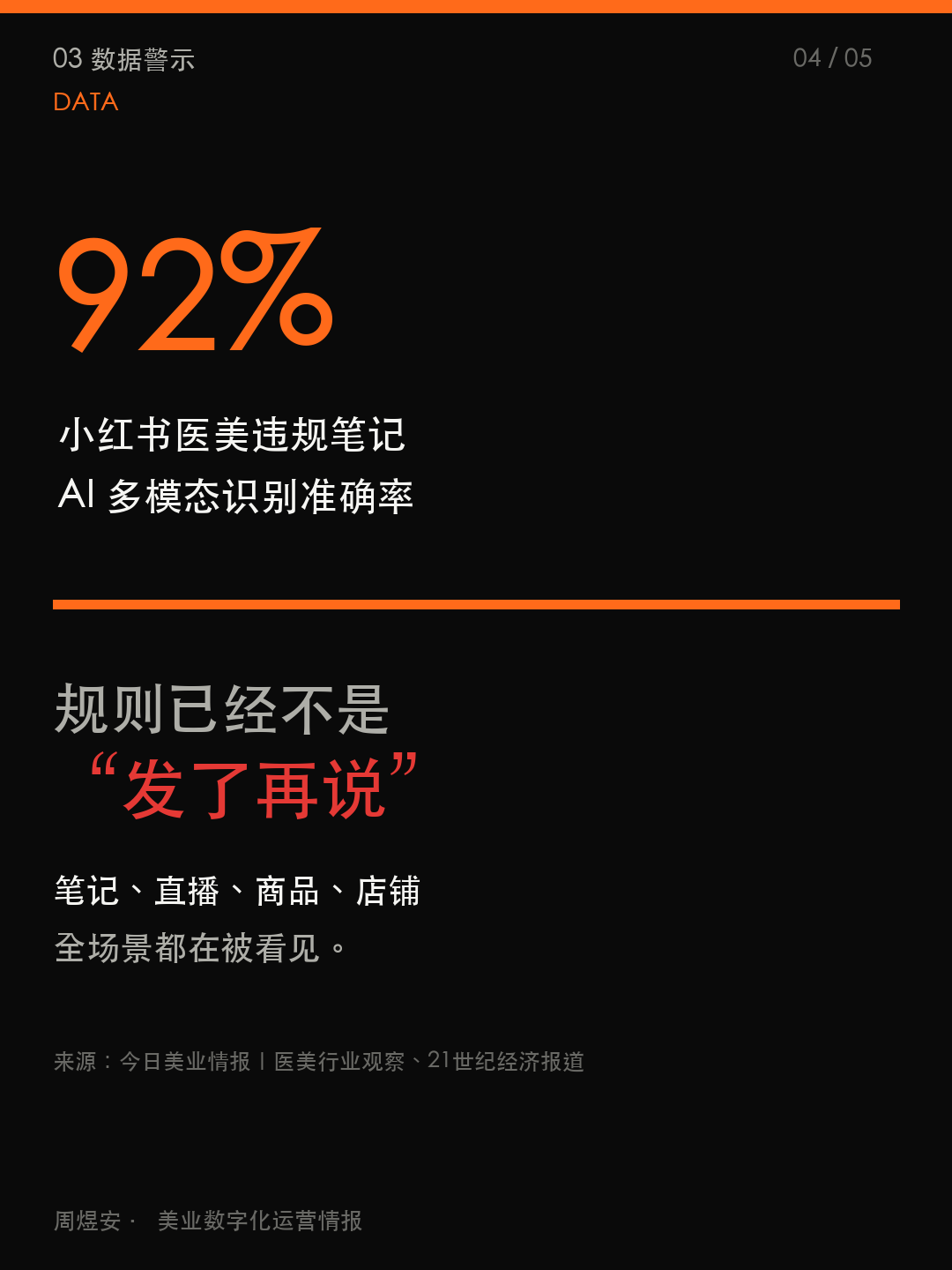 平台会变，客户数据不能散 - 04_data.png