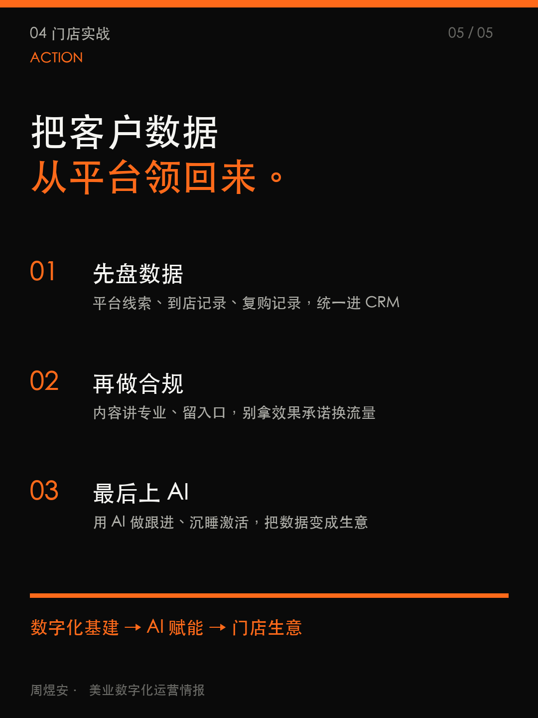 平台会变，客户数据不能散 - 05_action.png