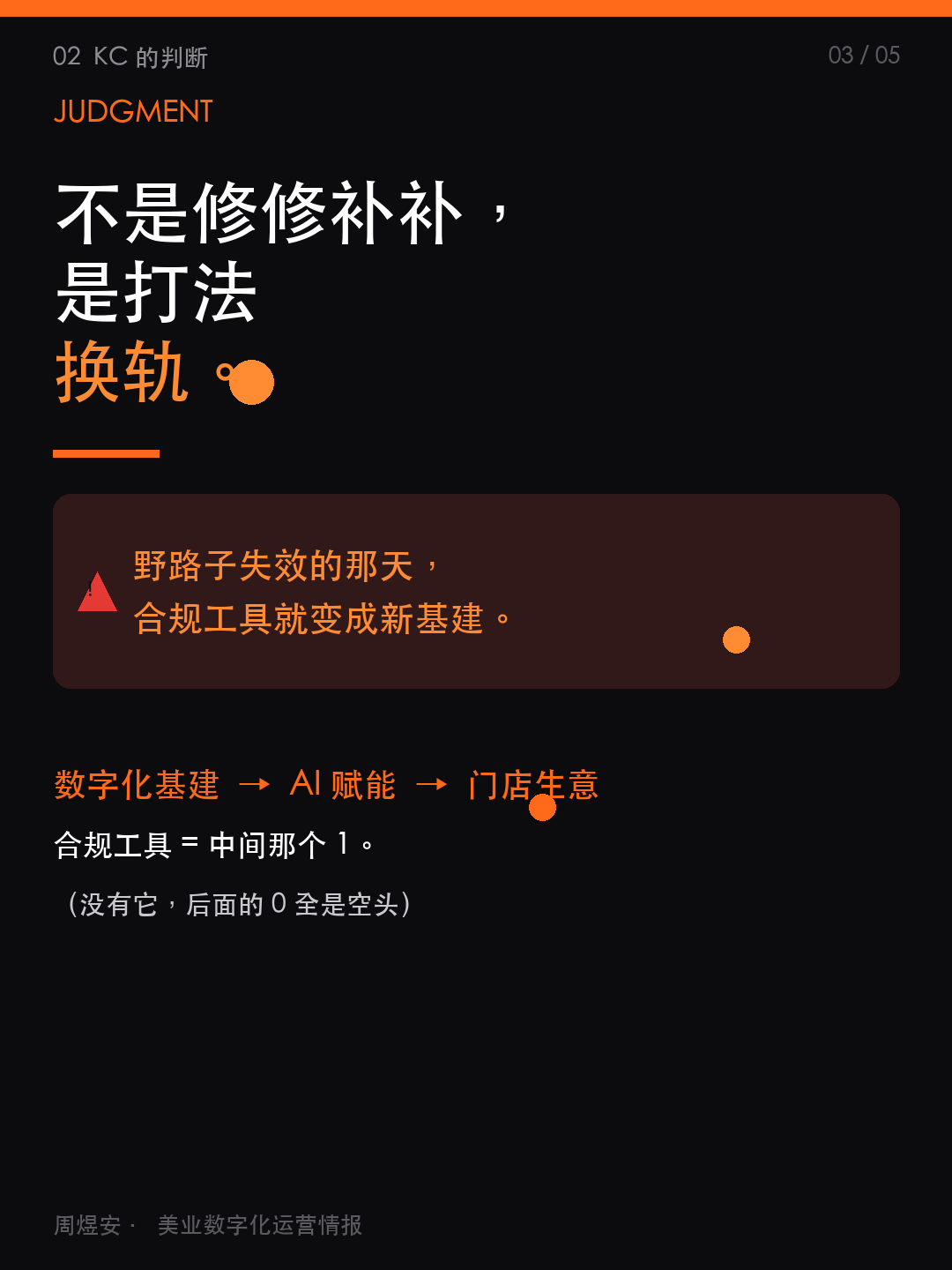 抖音新规落地,老板要做4个动作 - 03_judgment.png