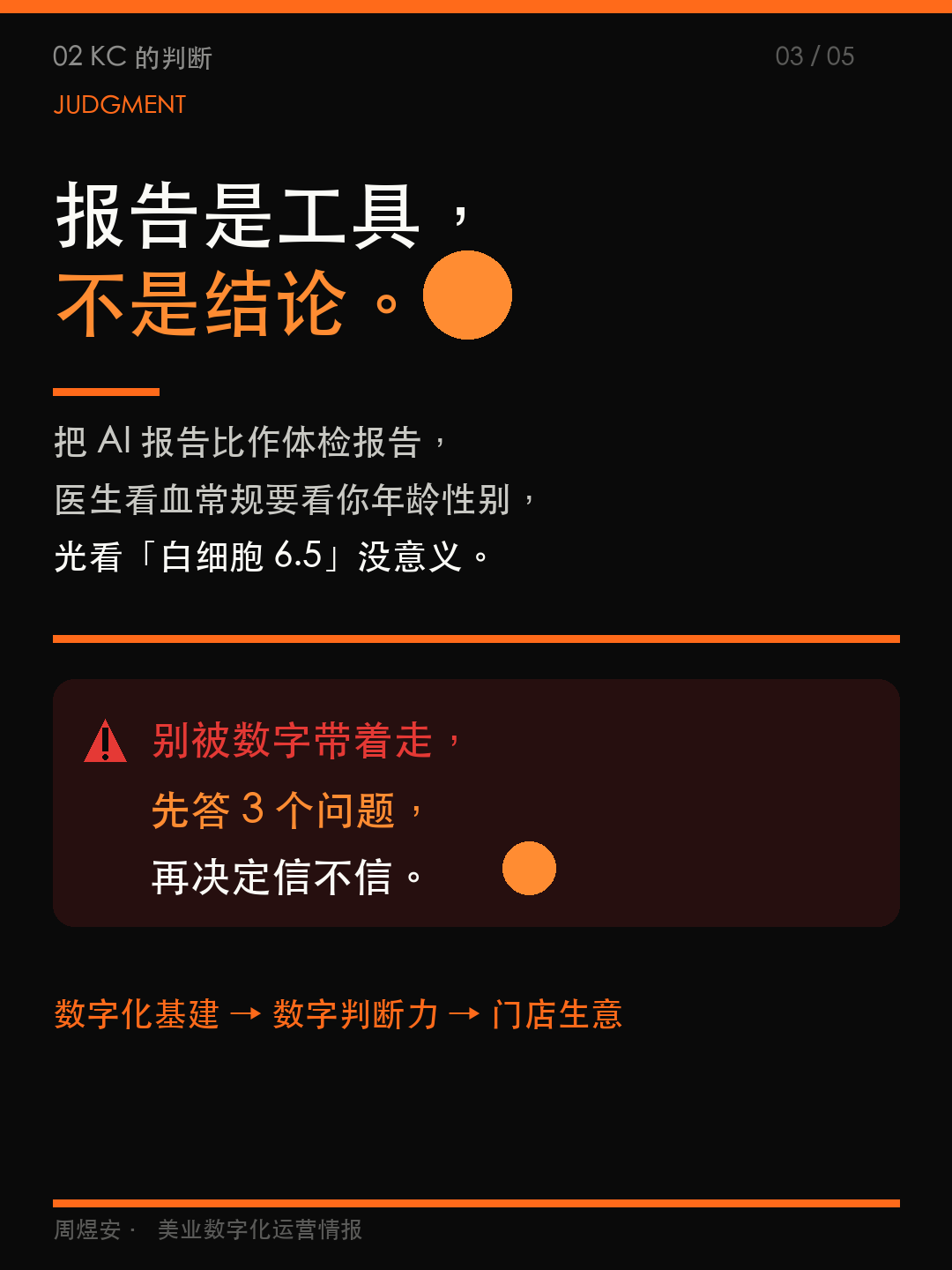 AI 白皮书 3 天后发，3 个问题先答 - 03_judgment.png