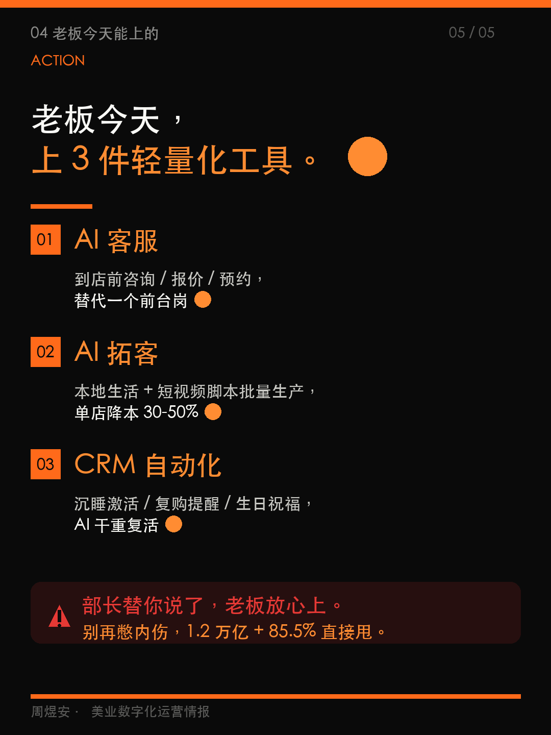 AI该不该上,部长给你依据 - 05_action.png
