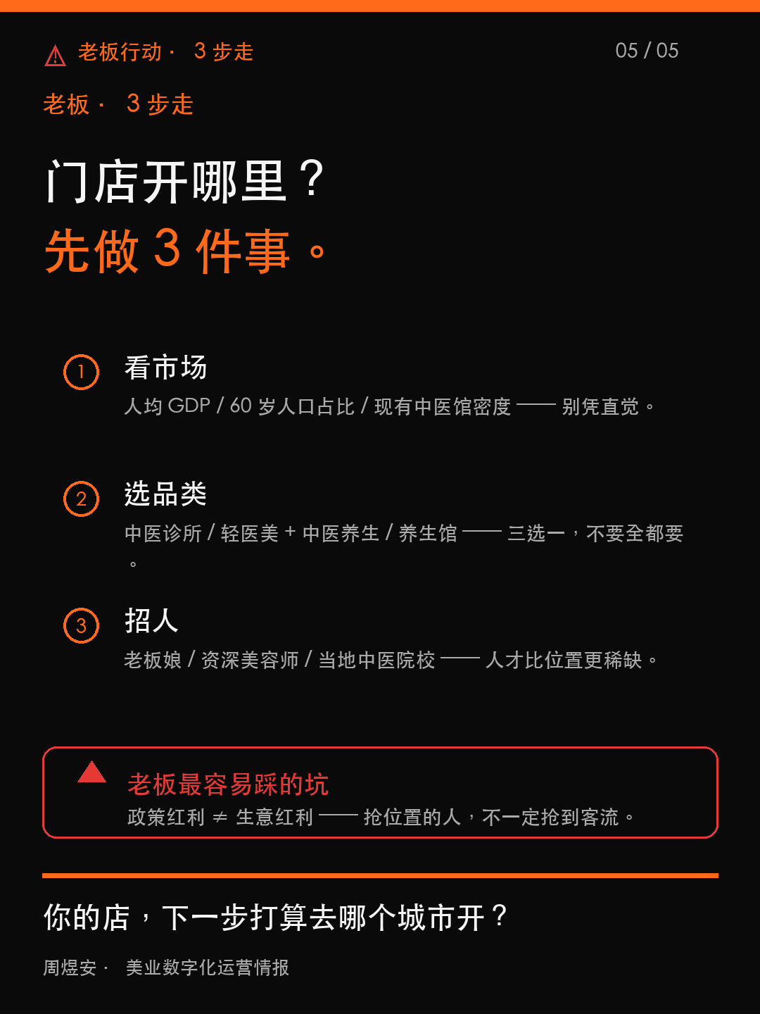 15分钟中医圈,门店开哪里? - 05_action.png