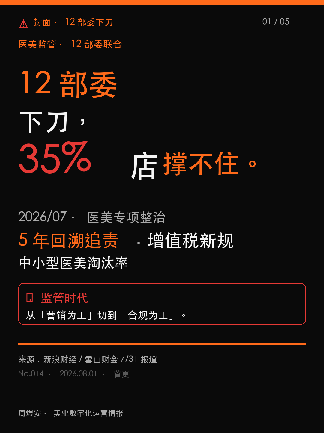 12 部委下刀，35% 店撑不住
