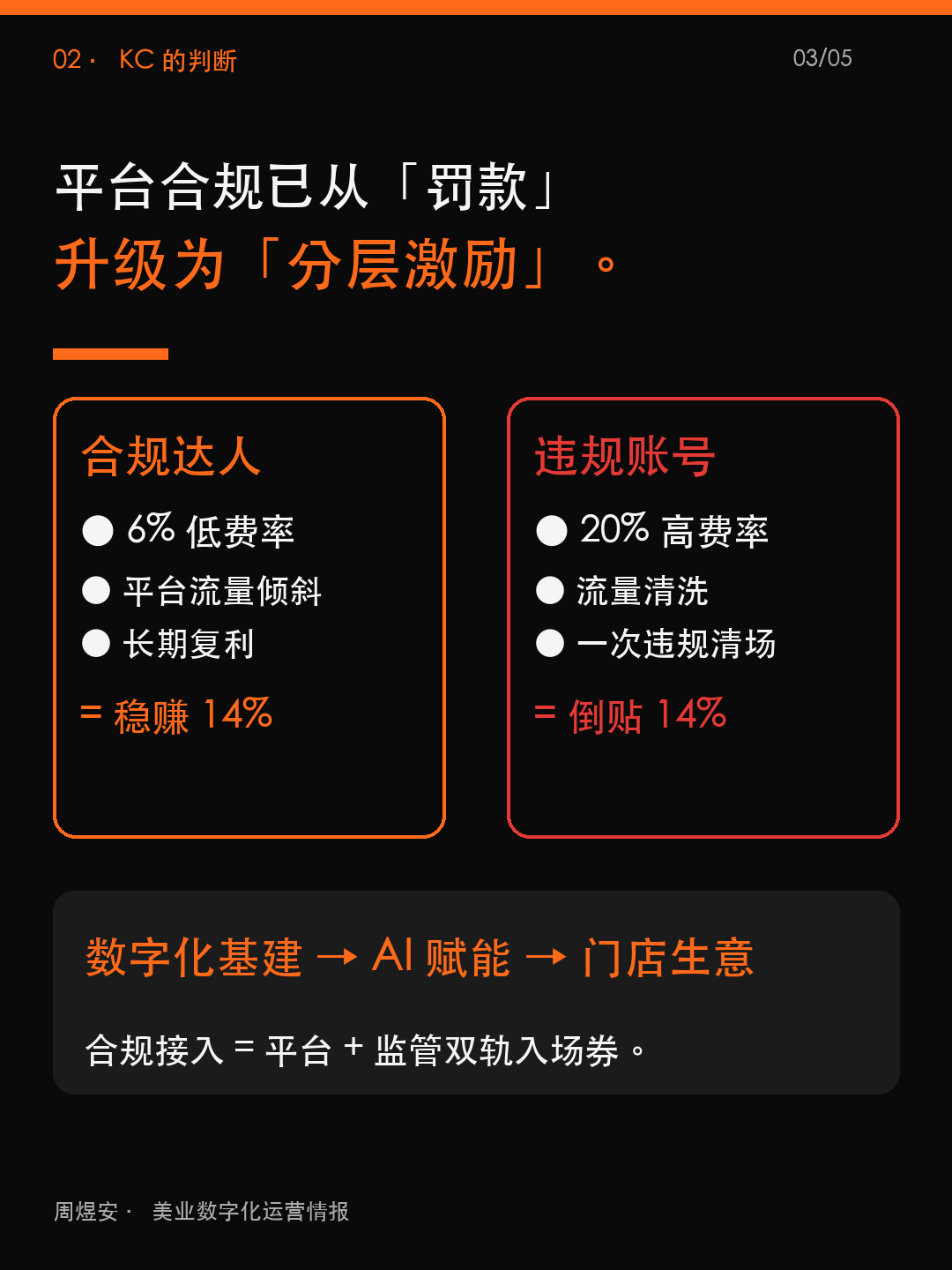 抖音把主播分 2 档,差 14% - 03_judgment.png