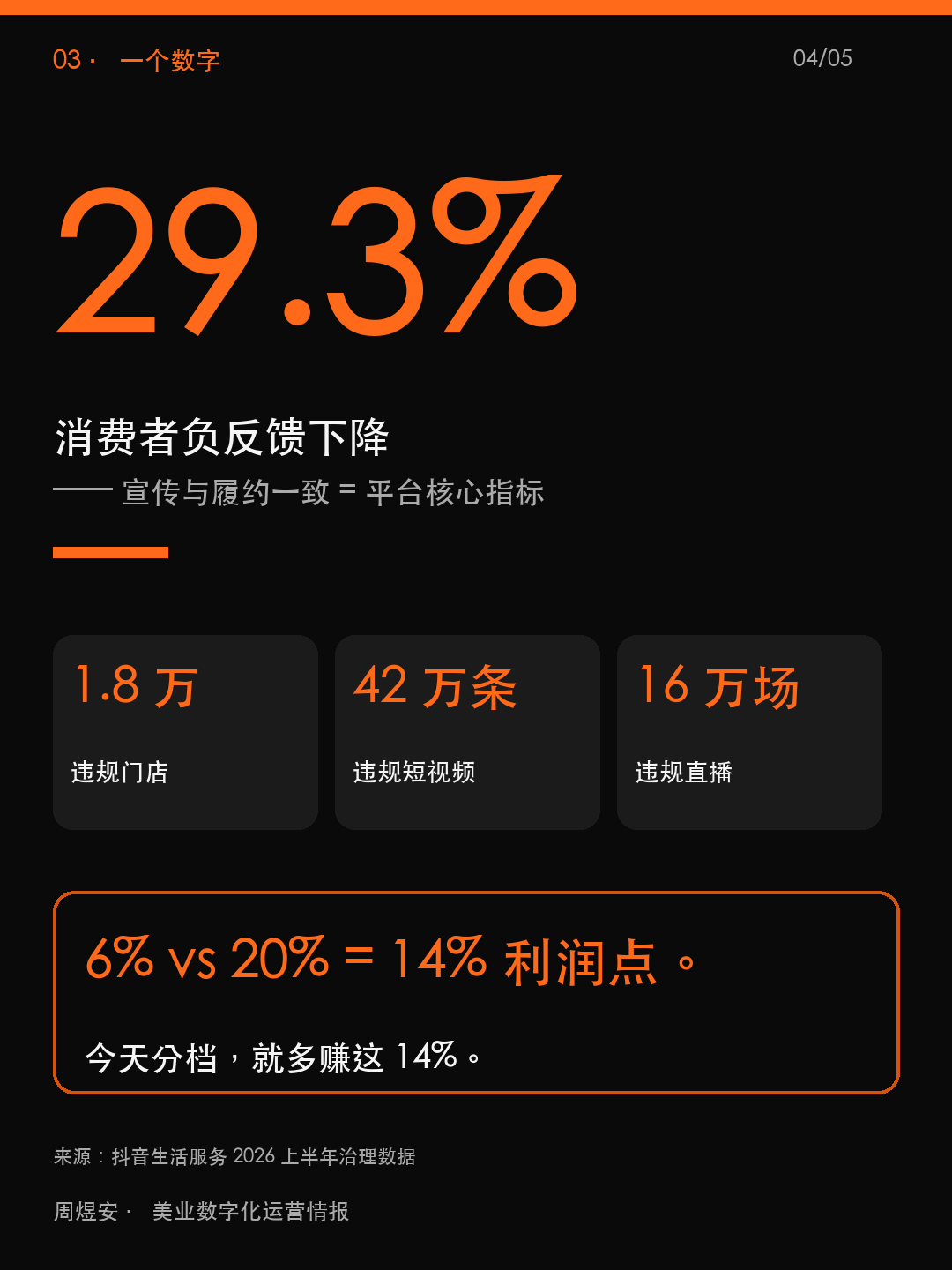 抖音把主播分 2 档,差 14% - 04_data.png