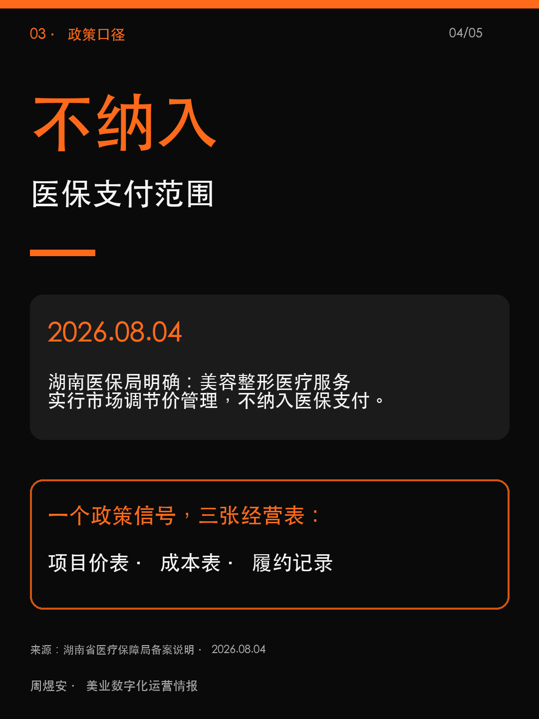 医美老板,市场价不是随便定 - 04_data.png