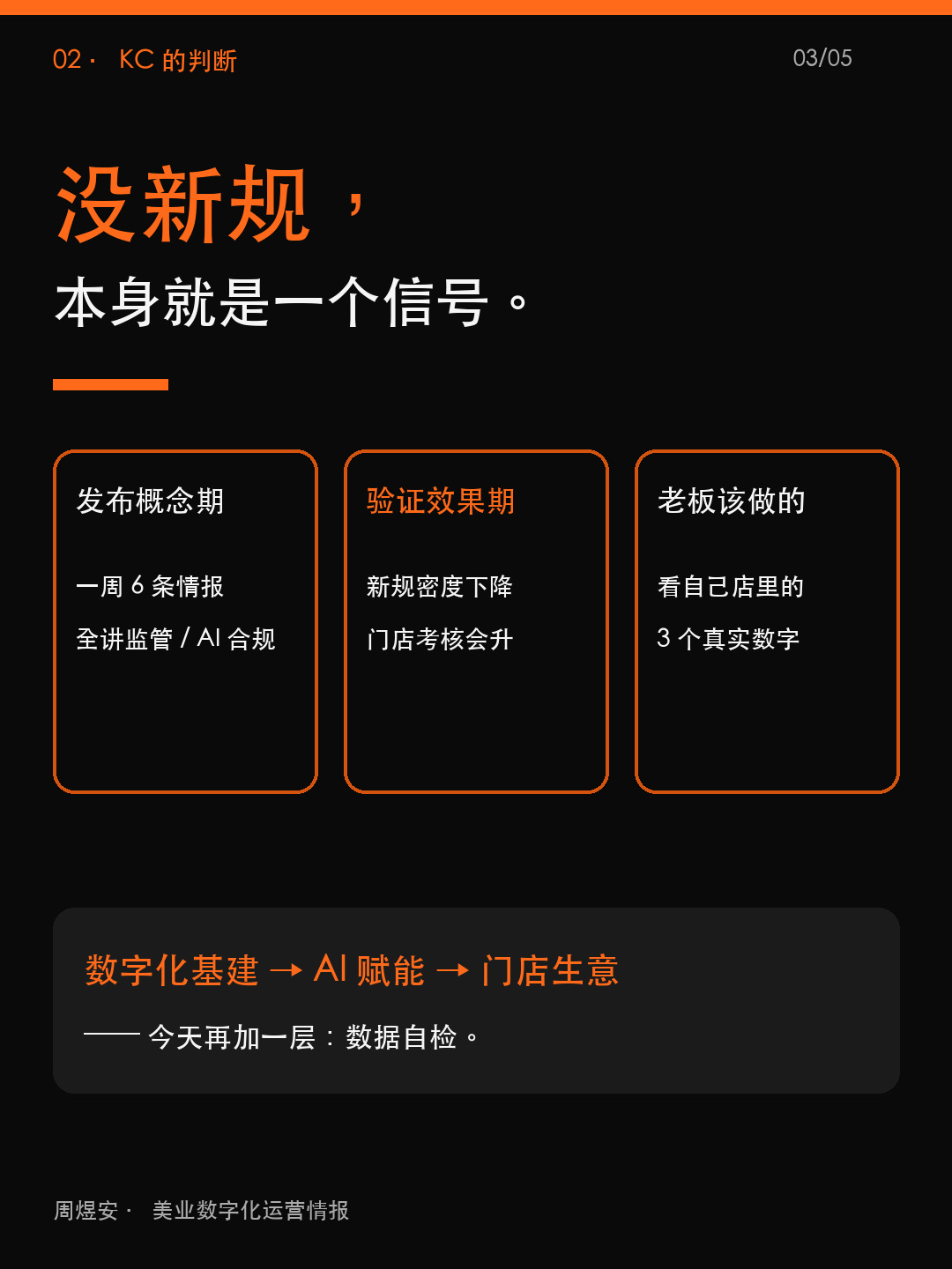 一周没新规,老板今天看自己店 - 03_judgment.png