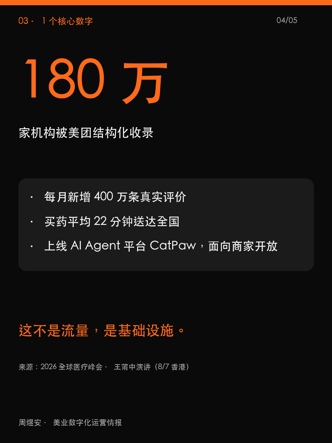 美团给美业通电,老板今天接线 - 04_data.png