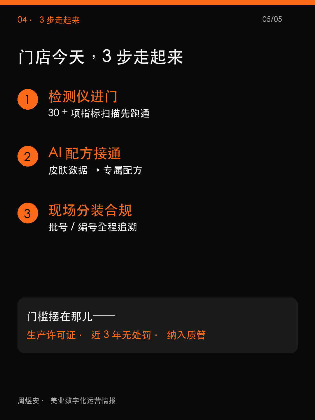 23省放开,量肤定制是新赛道 - 05_action.png