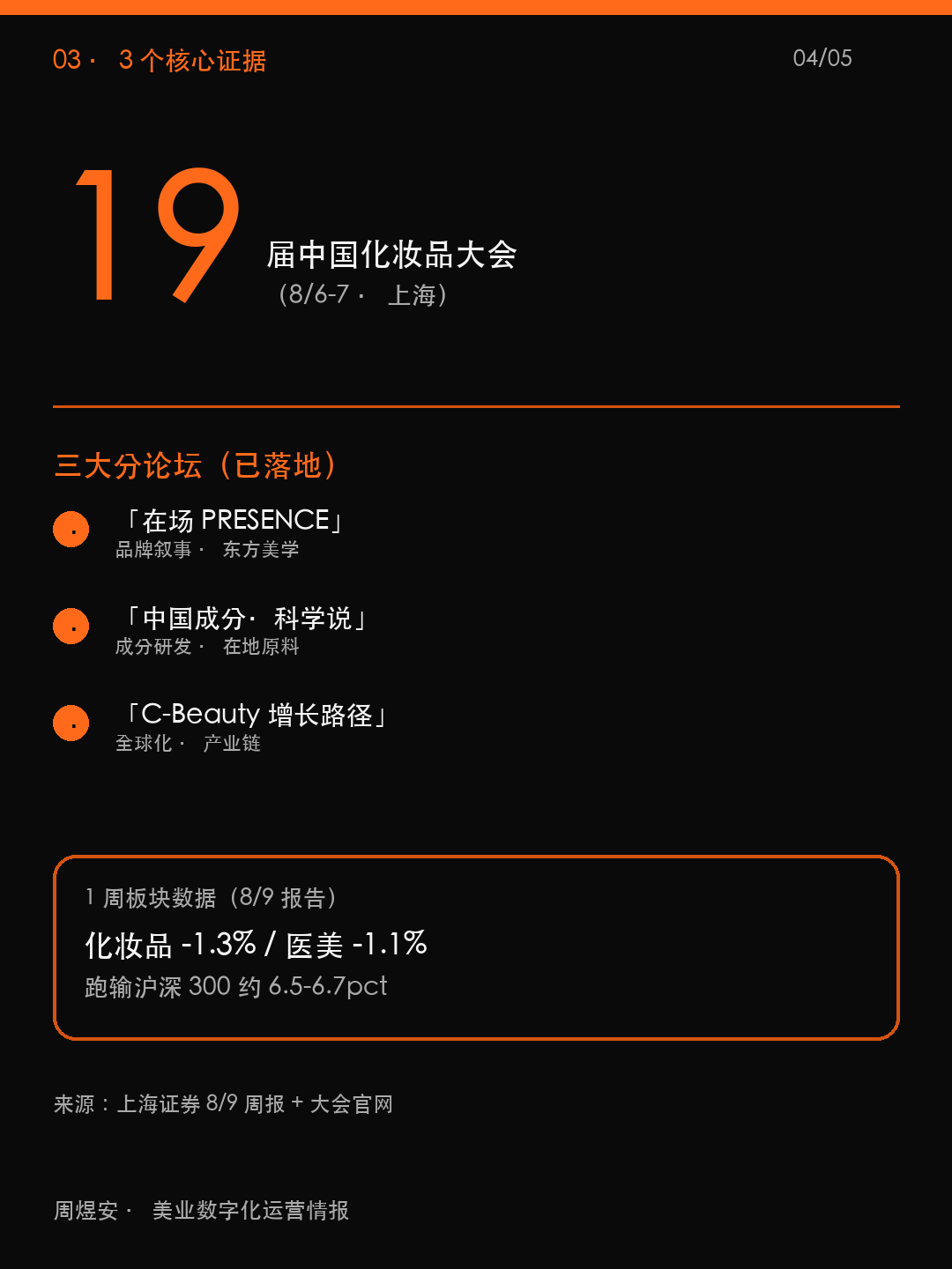 老板上半场拼科技，下半场拼文化 - 04_data.png