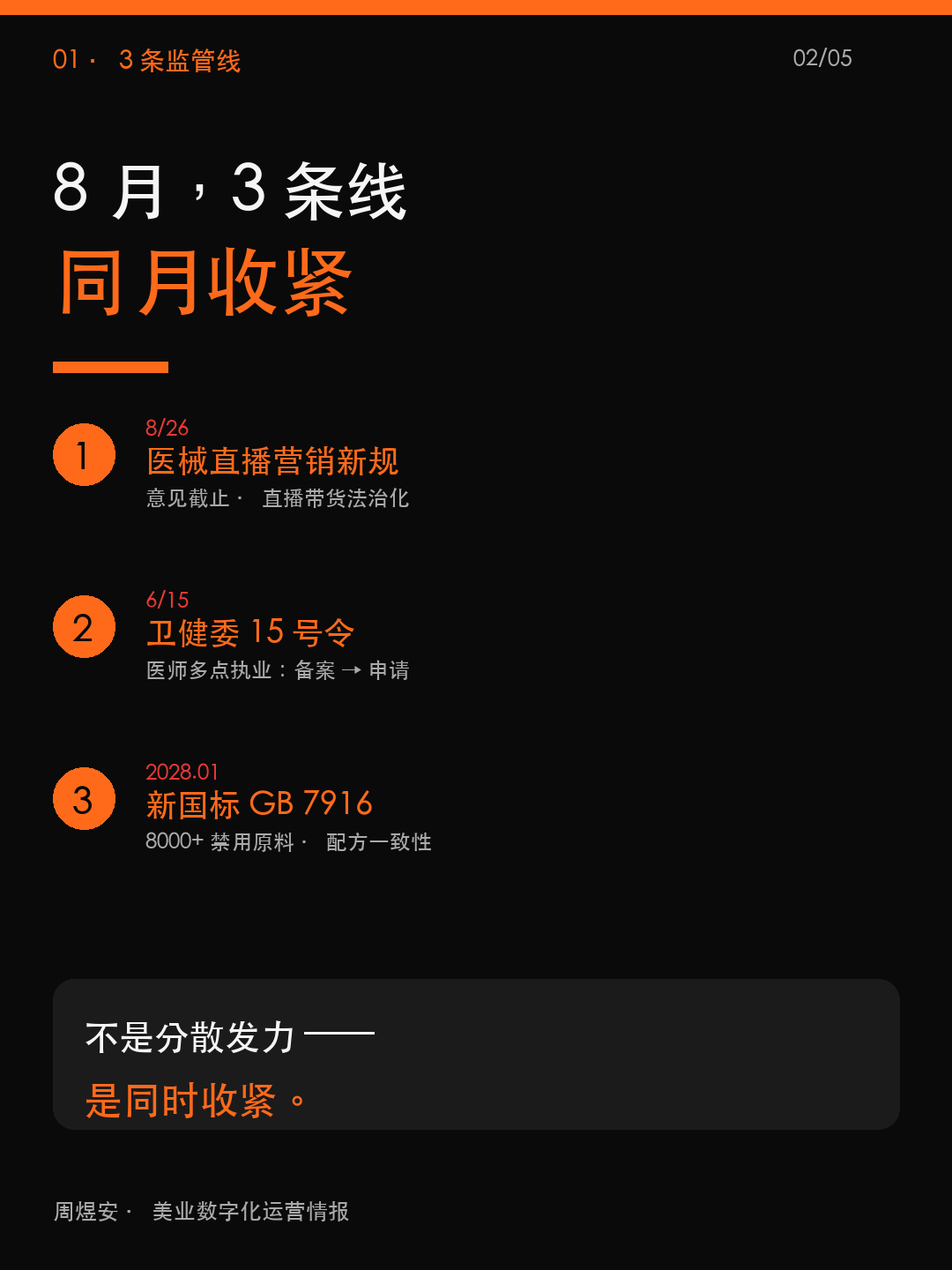 监管收紧,老板先清 3 个雷 - 02_situation.png
