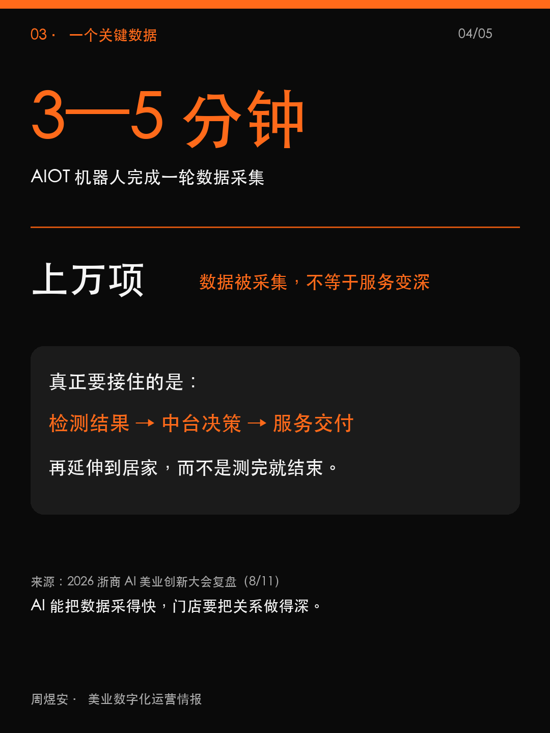 小店做不深,AI越多越乱 - 04_data.png