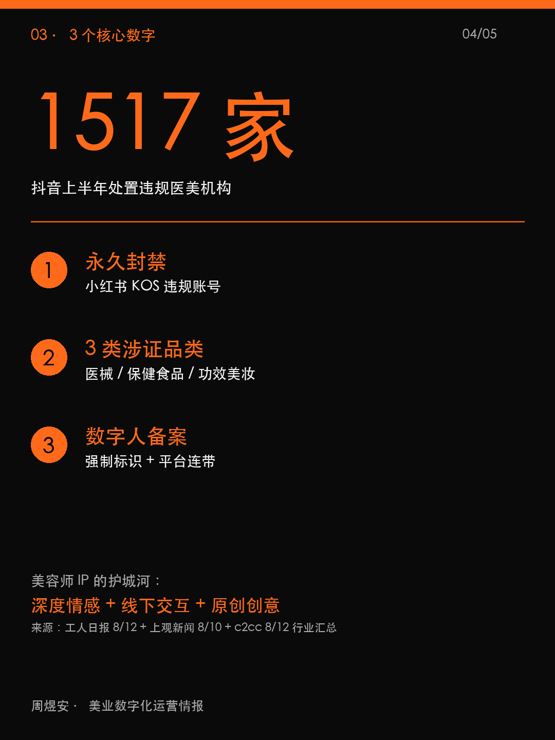 AI 代言踩雷,美容师 IP 红利来了 - 04_data.png