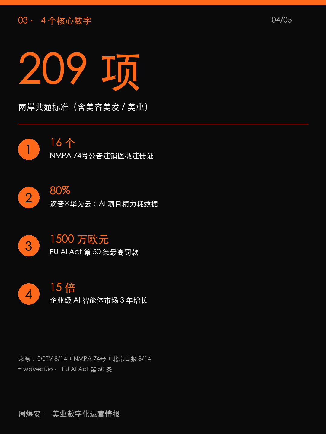 上 AI 之前,先立 5 把尺 - 04_data.png