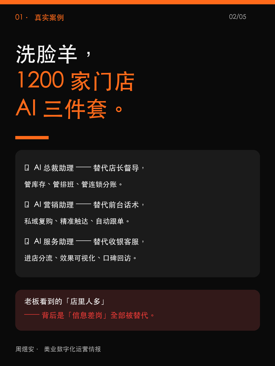1200 家门店升级,老板能抄几步? - 02_situation.png