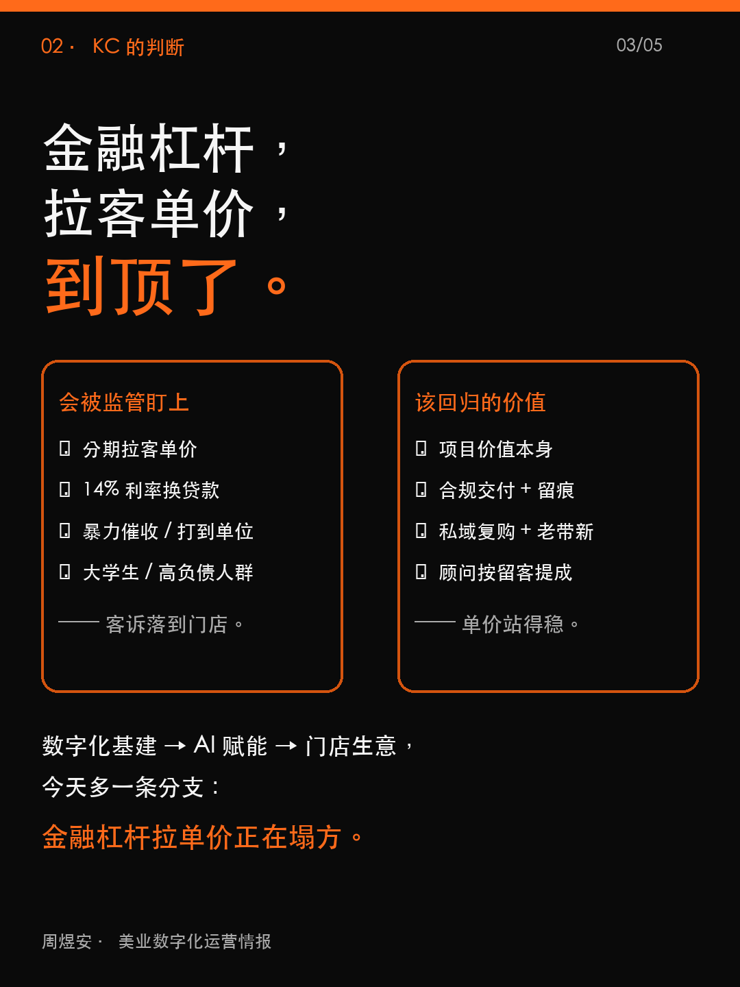 分期买医美到头了,老板别再用金融杠杆 - 03_judgment.png