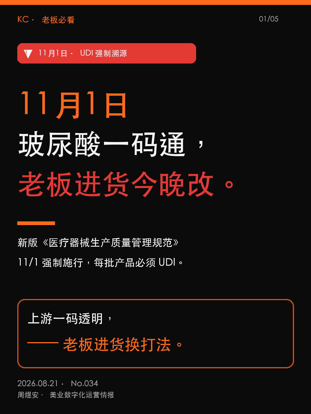 11月玻尿酸强制扫码,老板进货今晚改一件事 - 01_cover.png