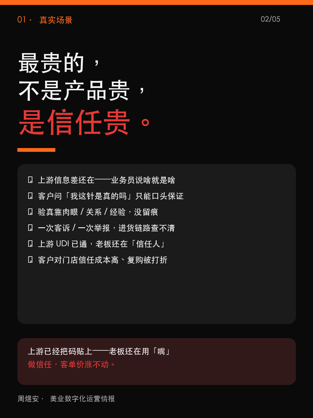 11月玻尿酸强制扫码,老板进货今晚改一件事 - 02_situation.png