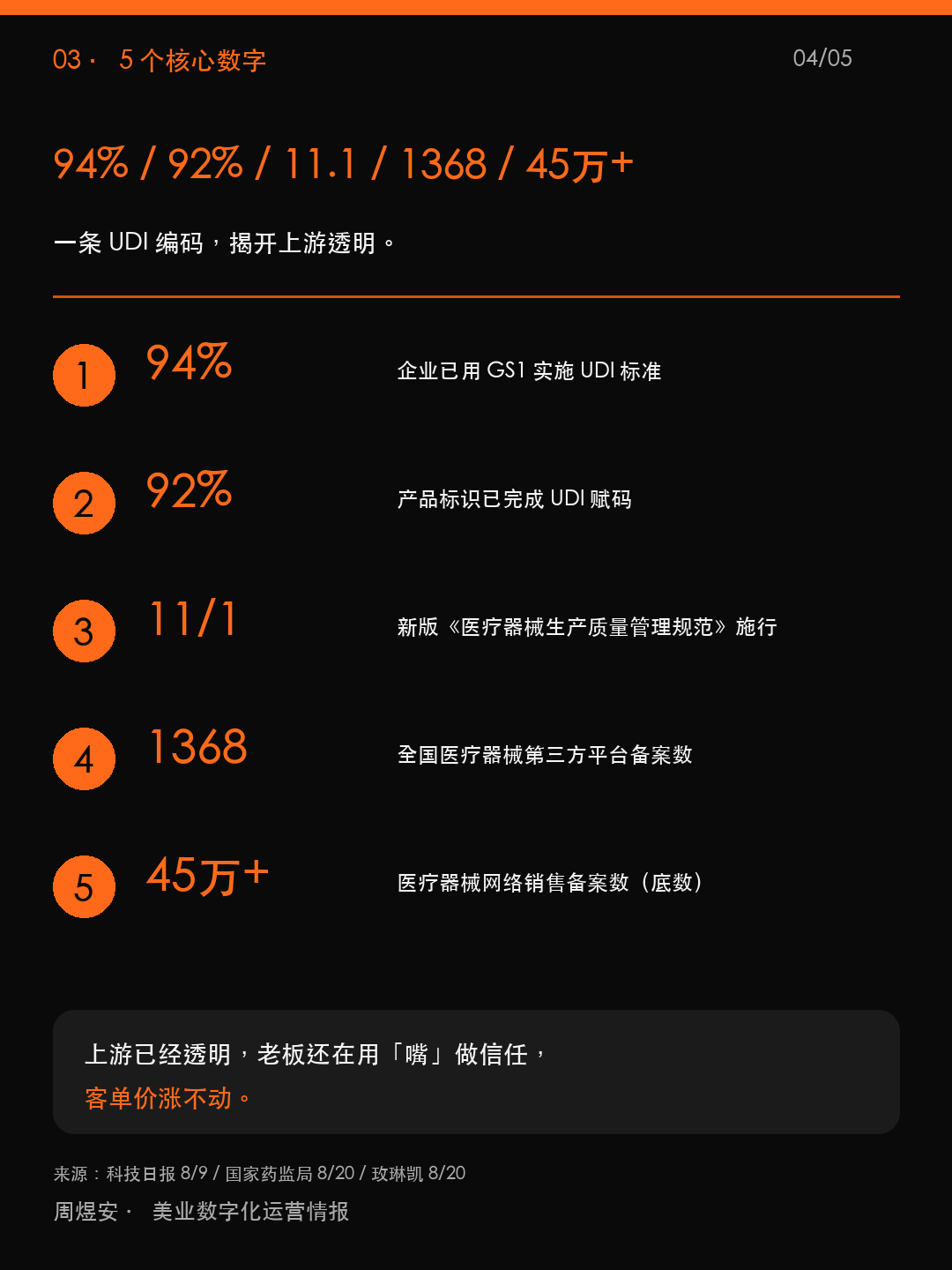 11月玻尿酸强制扫码,老板进货今晚改一件事 - 04_data.png