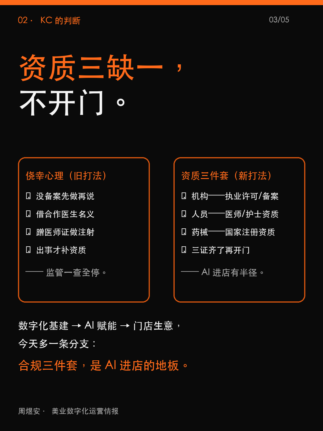 生活美容做轻医美,明天就是违规 - 03_judgment.png