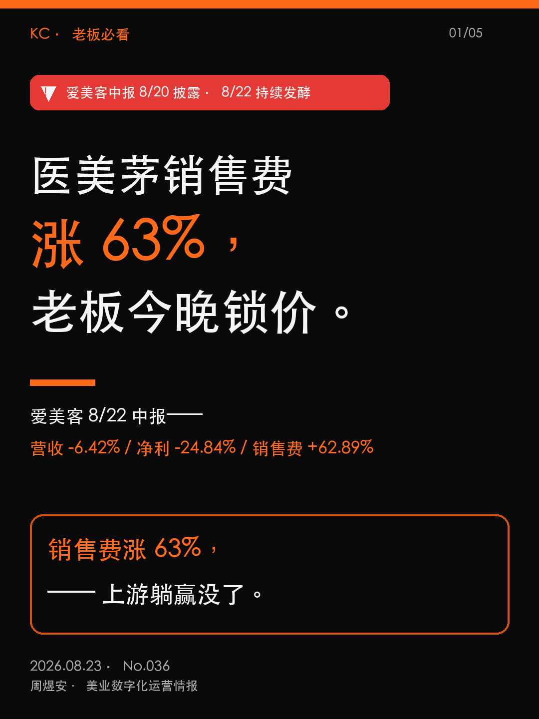 医美茅销售费涨63%,老板今晚锁价 - 01_cover.png