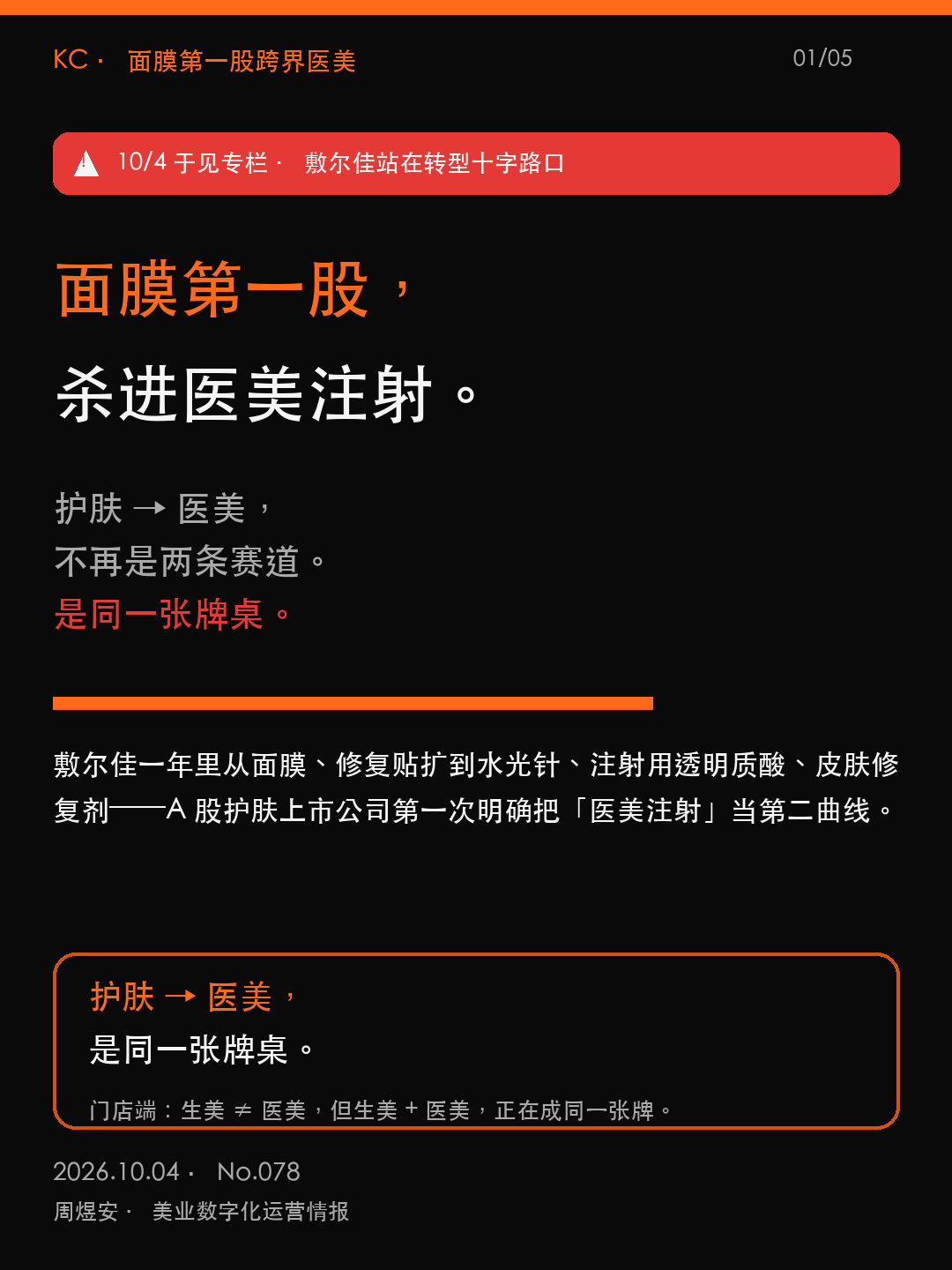 面膜第一股跨界医美，分水岭到了